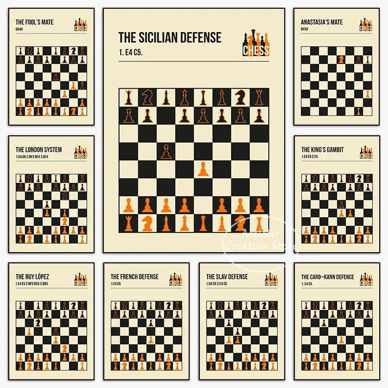 BestChessOpeningsTheKingsGambitChessVintagePosterPrintCanvas