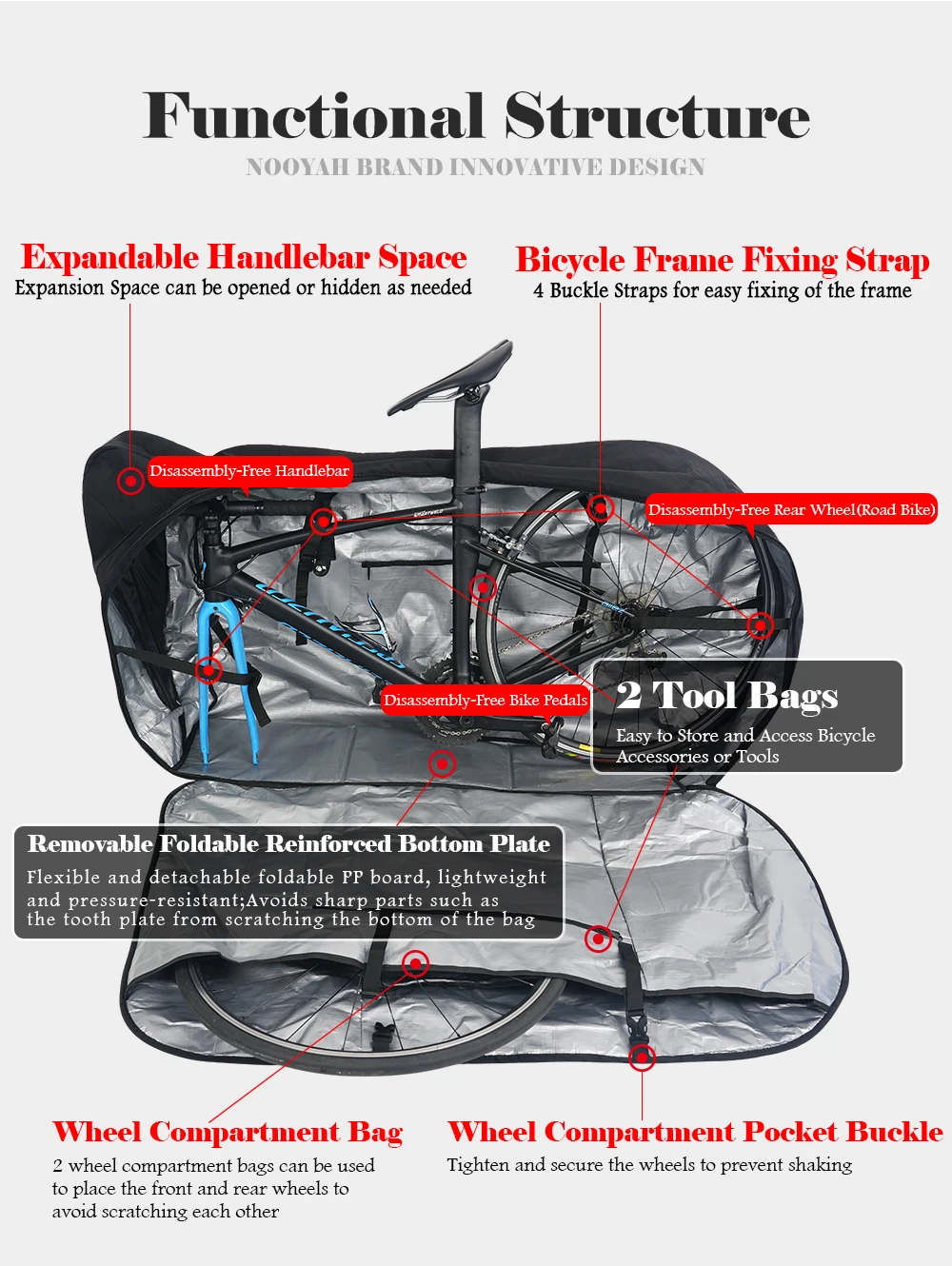 NOOYAH Fahrradtasche Fahrradtransport Keine Notwendigkeit, Lenker Räder zu entfernen MTB Rennrad Tasche Dreilagiges Gewebe Faltbare 2-in-1 Multifunktionstasche – Detail 6