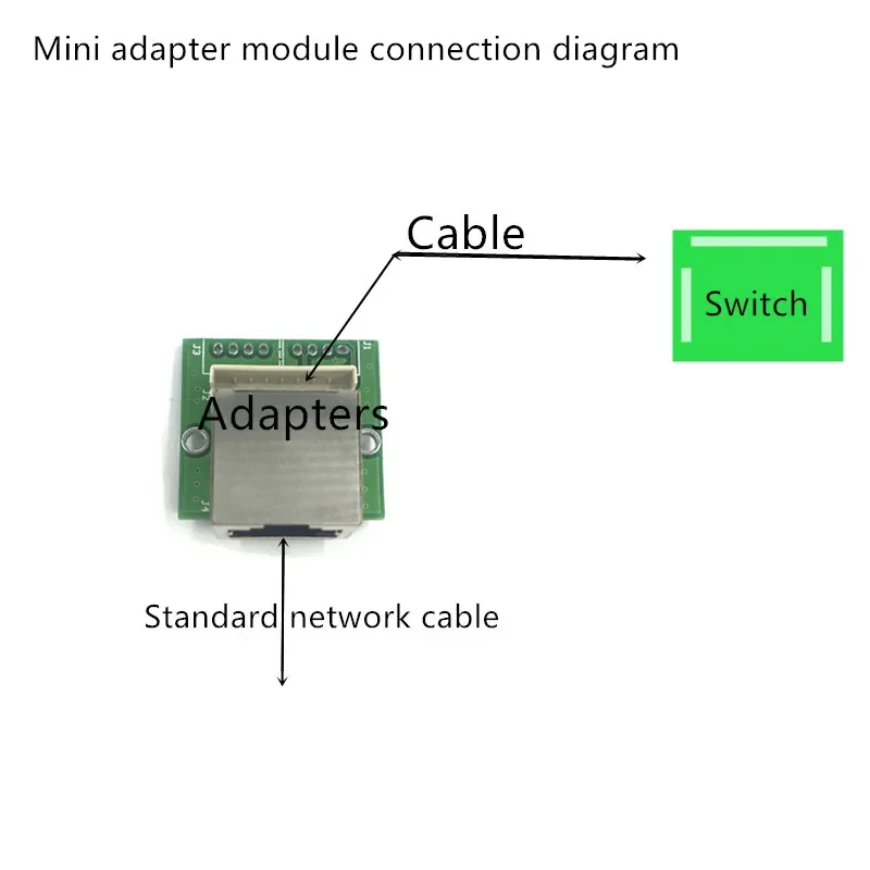 10/100/1000Mbps 표준 RJ45 네트워크 포트에서 2.0 피치 핀 미니 어댑터 모듈로의 호환성 저전력 공급 노이즈 기가비트
