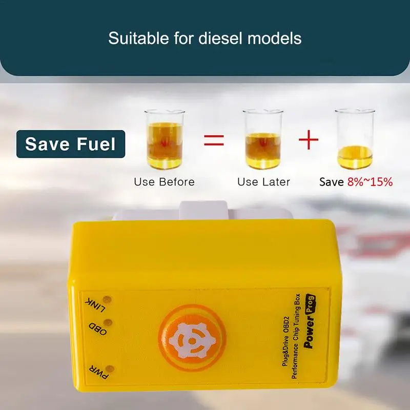 Saver OBD TWO OBD Ĩ Ʃ ڽ,  Ʈ Ĩ Ʃ ڽ, 15 ÷  ÷ ġ  