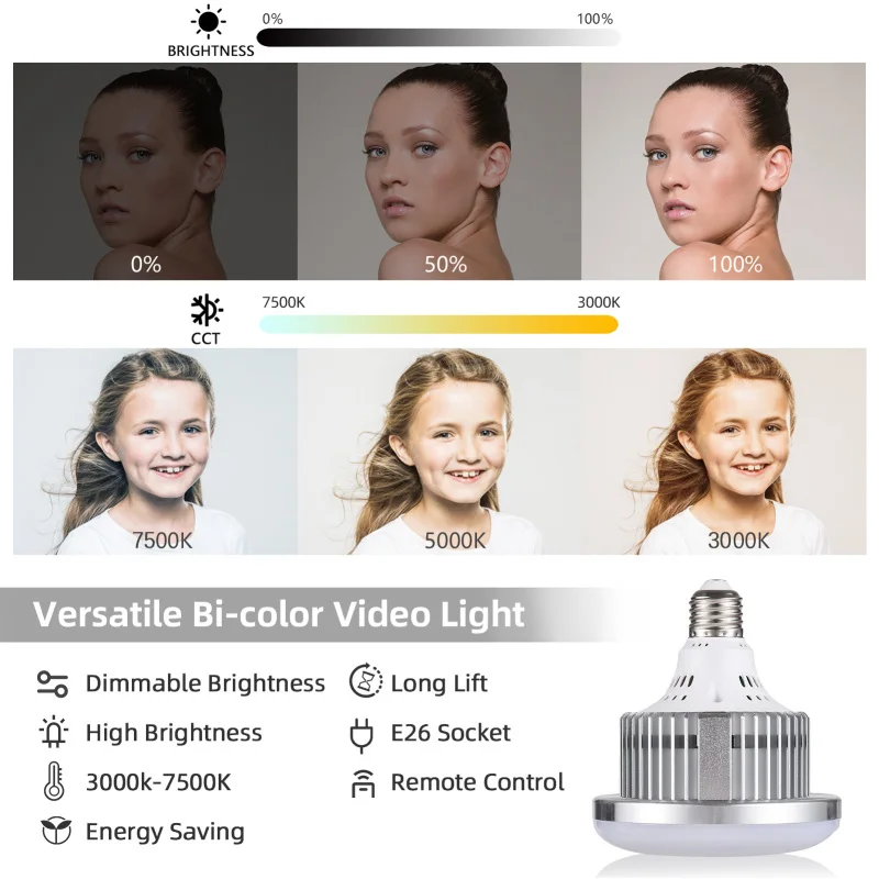 Andoer 스튜디오 사진 조명 키트 소프트박스 조명 세트(LED 조명 소프트박스 포함) 인물 사진용 1.7m 라이트 스탠드 제품 사진