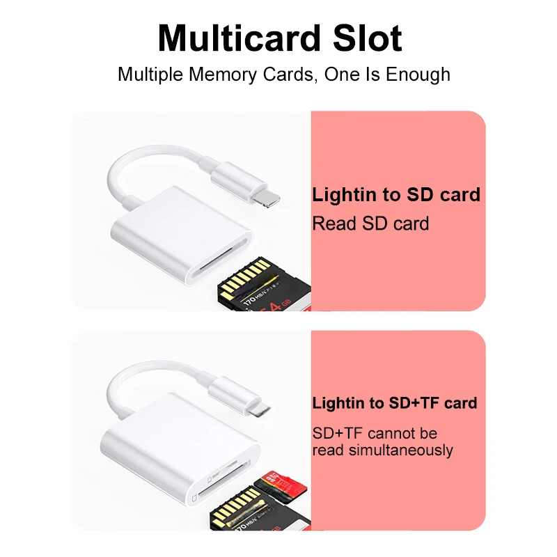 Memory Card Reader Lightning to TF SD Card Reader For iPhone 14 13 12 OTG Camera Photoes Transmission Adapter Phone Accessories