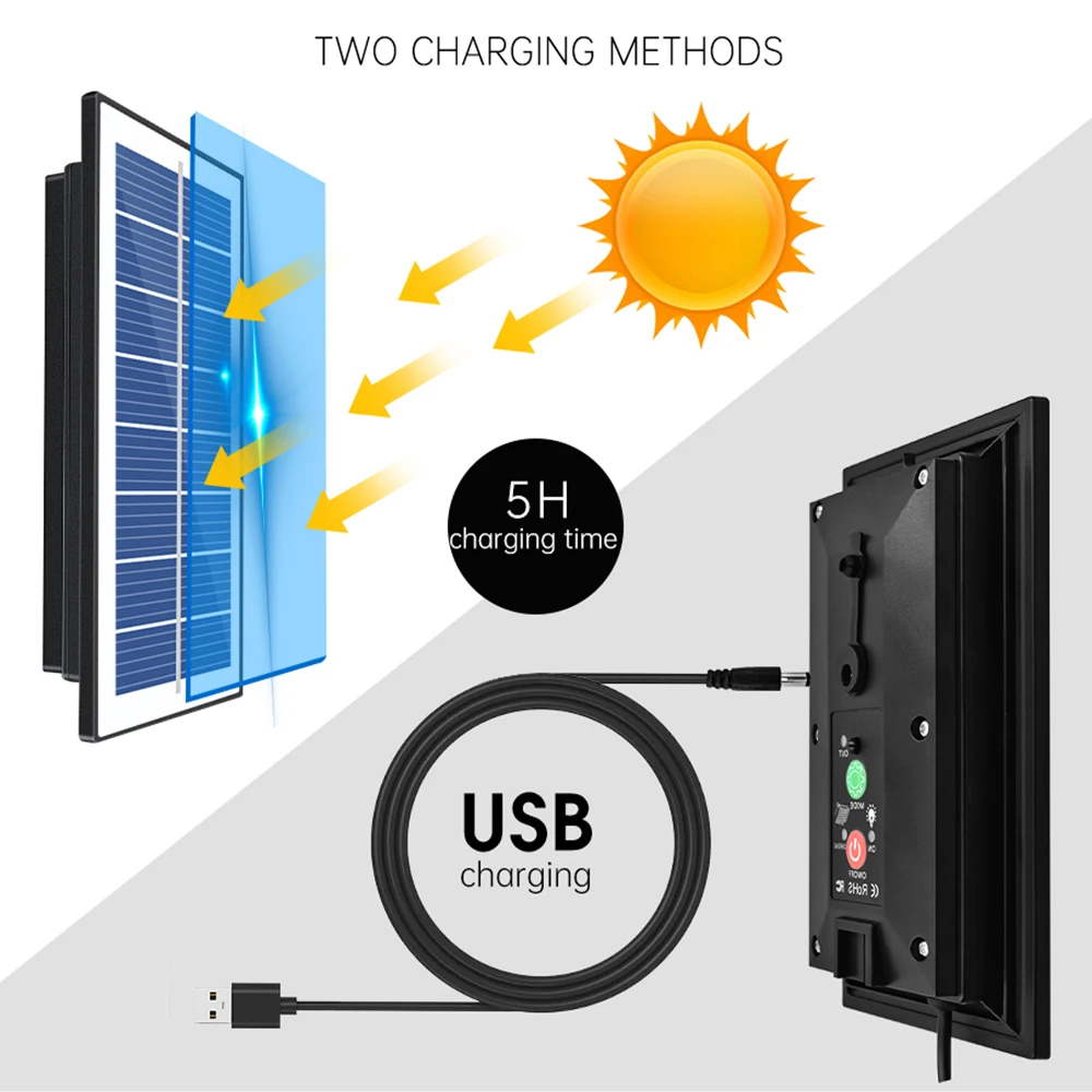 RGB-гирлянда светодиодная на солнечной батарее, IP67