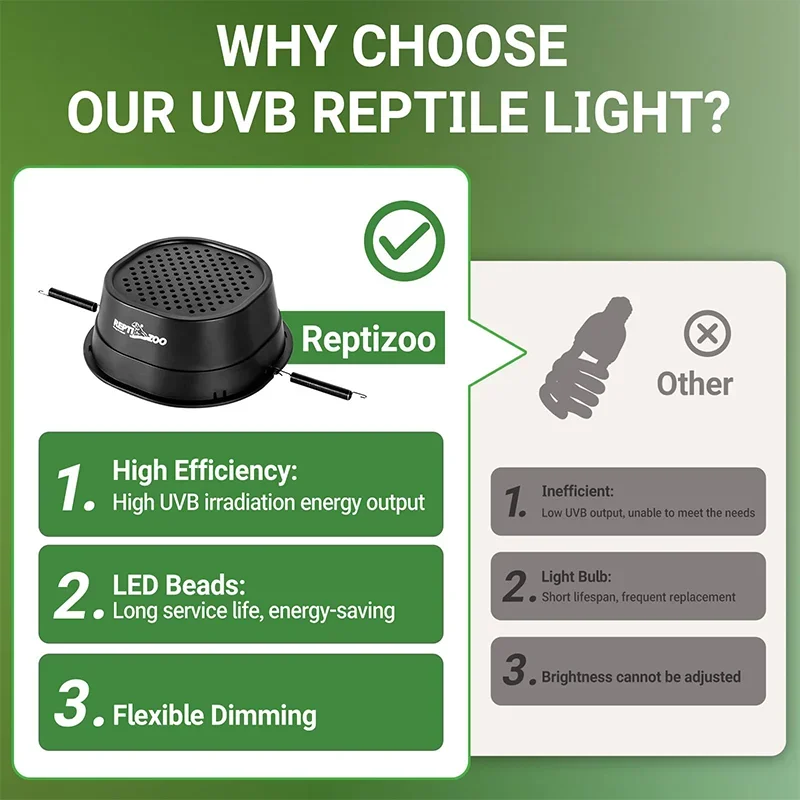 Turtles Reptiles Calcium Supplement Lamps Reptile LED/UVB Dual Mode Heat Lamp Lizard Amphibians Breeding Box Lighting Fixtures