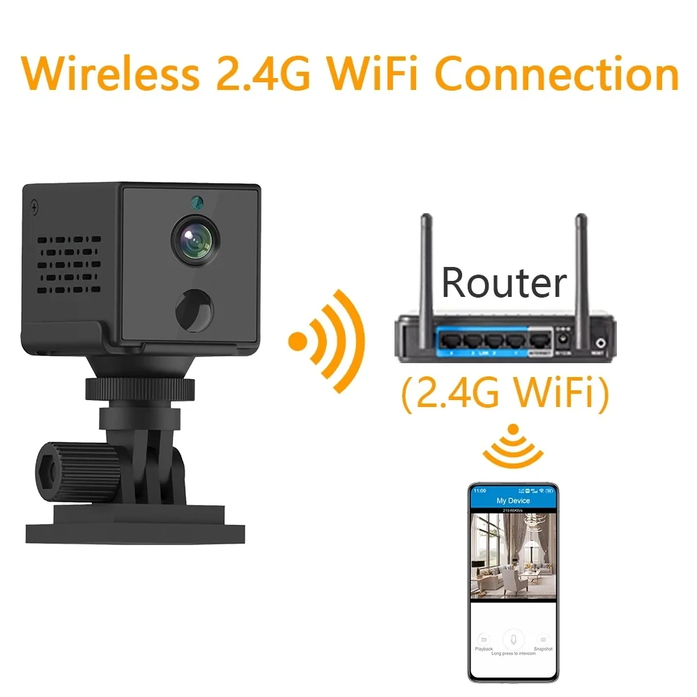 Smart Security Surveillance Camera 500W Pixel HD WiFi Home Surveillance Camera PIR Body Detection Two-Way Audio Mini