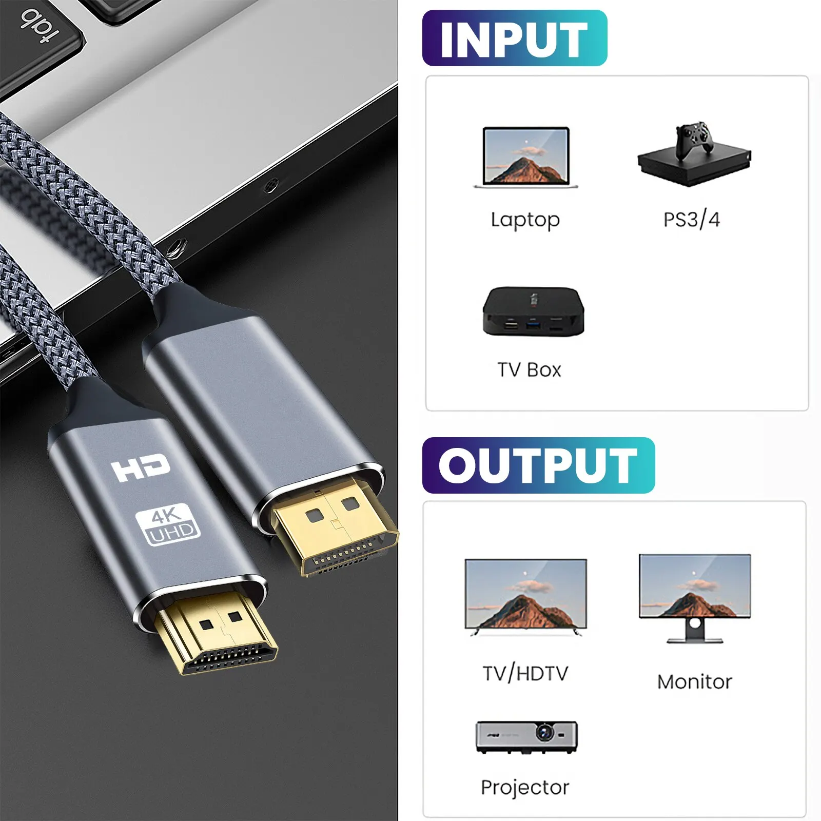 4K DisplayPort to HDMI Cable - High-Resolution Video & Audio Adapter for PC, HDTV, Projector - Available in 3ft, 6ft, 10ft Lengths