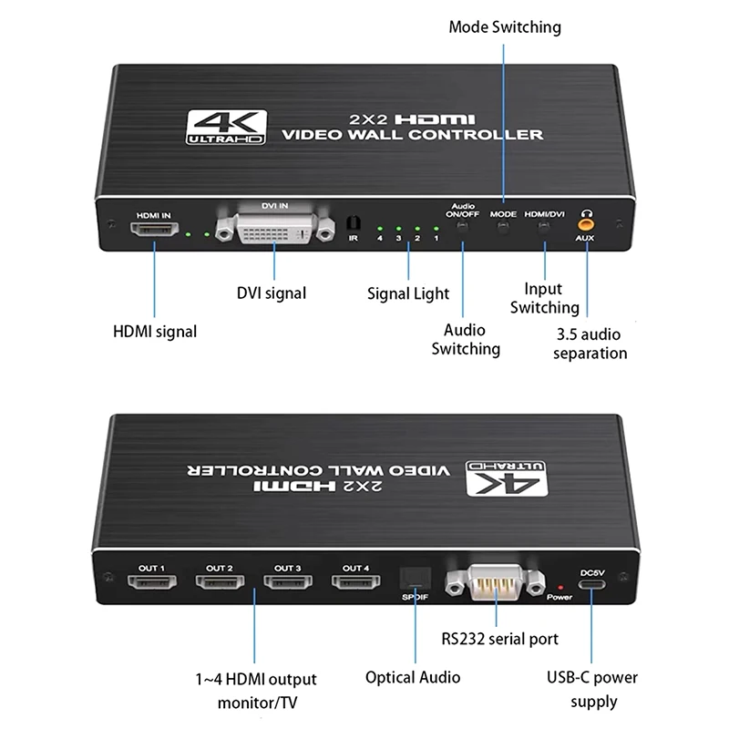 HDMI   Ʈѷ, 4K HDMI DVI   μ, Ƽ  ũ μ ö̼, 2x2, 1X2, 1X3, 2X1, 3x1, 4X1