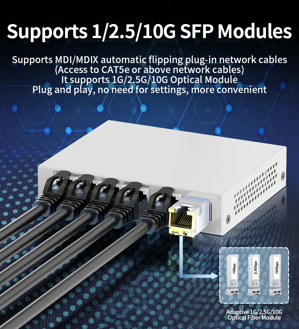 2,5 GbE Managed Switch 5 Port 2500 Mbit/s Netzwerk 10G SFP+ Slot Uplink Web Managed Link Aggregation Hub Internet Splitter – Detail 6