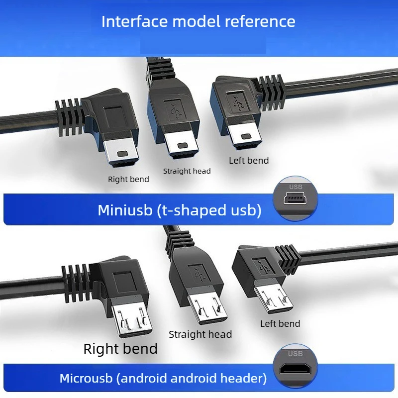 Dual-Port Fast Charger with Mini USB for Dash Cams and GPS Devices