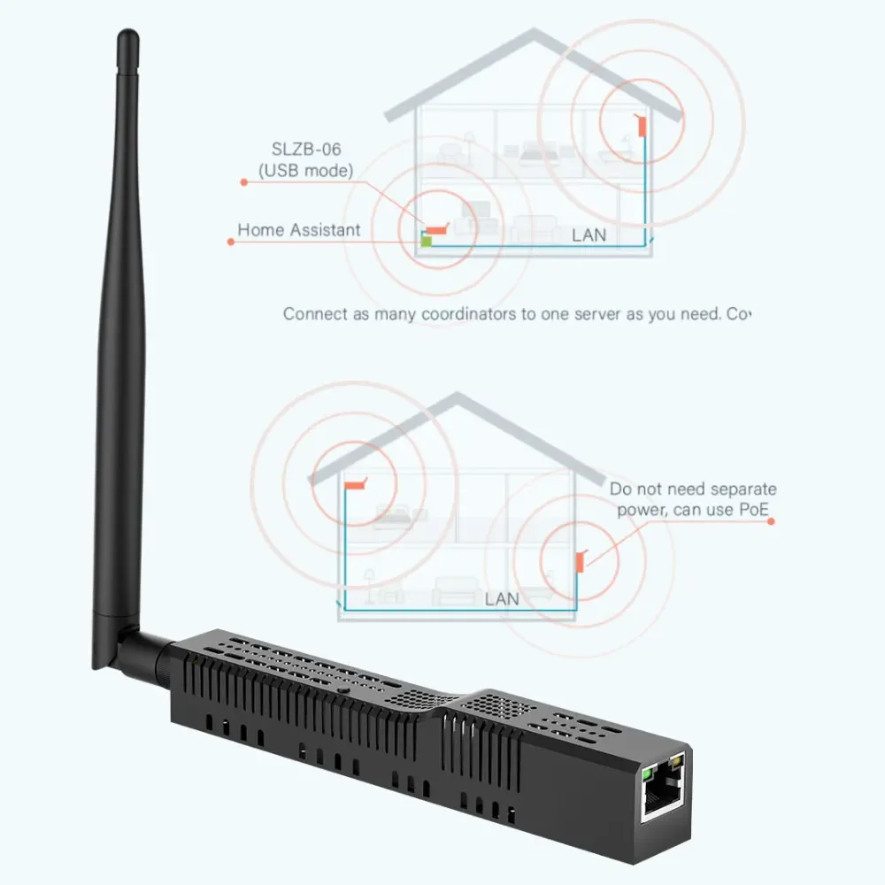 SMLIGHT SLZB-06 No Poe Zigbee 3.0 to Ethernet USB and WiFi adapter works with Zigbee2MQTT ZHA Home Assistant zigbee adapter