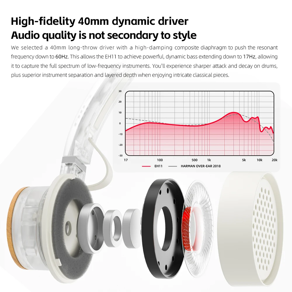 NUBWO G06 Dual Wireless Gaming Headset – Bluetooth 5.3 & 2.4GHz, Microphone for PS5, PS4, PC, Mobile, Switch 3