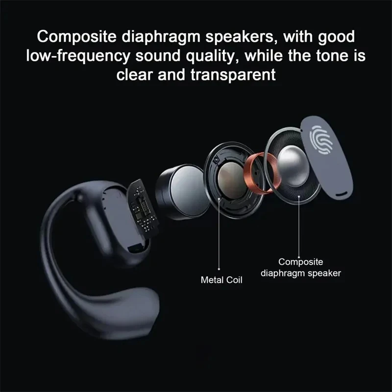 Wireless Headphones Bluetooth Headset With Microphone Bone Conduction Handsfree Noise Canceling Earphones For Driving_voghion.com