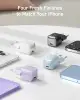 Anker USB C Charger Block 20W, Anker 511 Charger (Nano Pro), PIQ 3.0 Compact Fast Charger for iPhone 14/15/16/Plus/Pro Max - Image 3