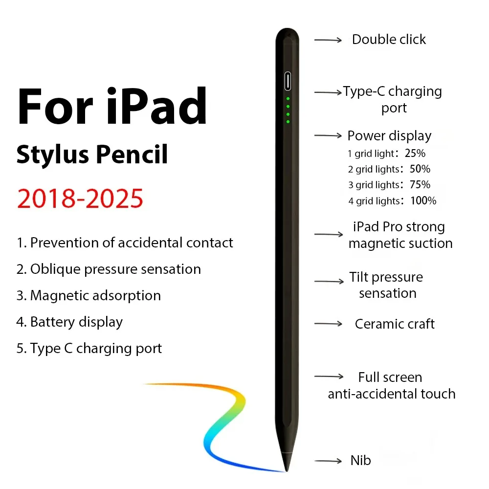 Enhanced High-Precision Active Stylus Pen with Palm Rejection and Tilt Sensitivity