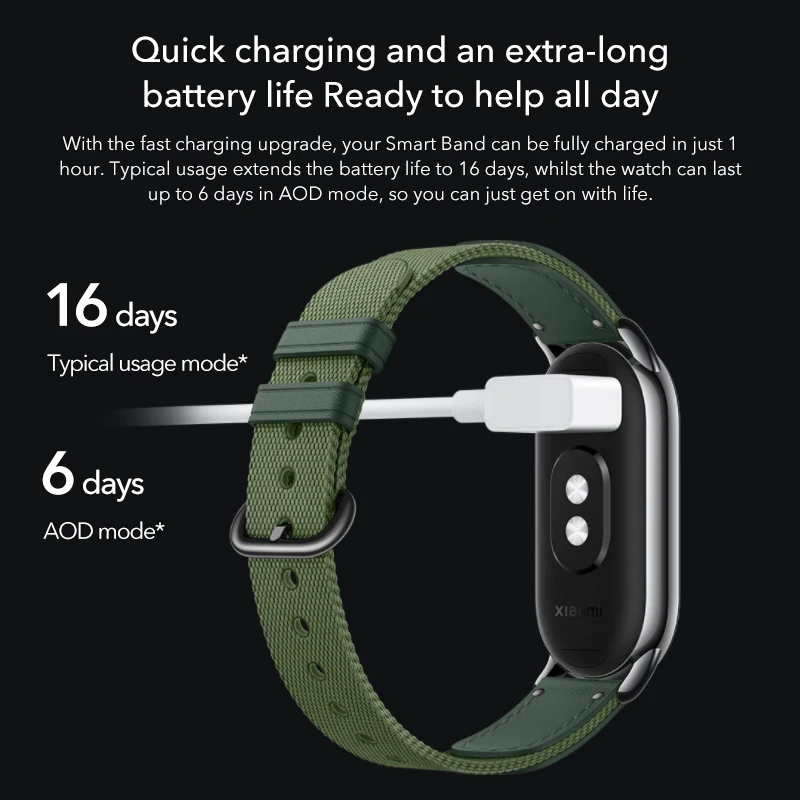 In stock Global Version Xiaomi mi Band 8 1.62'' AMOLED Ultra Long Battery Life 16Days Smart Bracelet 150+ Sport Modes MI Band 6