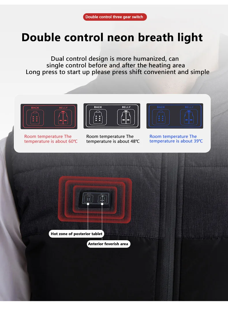 Double temperature control for fashion heated vest.