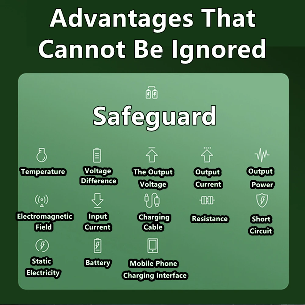 NEW Power Bank 200000 mAh Super Fast Charging 100% Sufficient Capacity Portable Battery For iPhone Samsung With Charging Cable