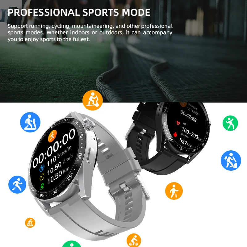  HW3  Ʈ ġ,  ýƮ,  з , NFC, IP67 ,  ȭ,  Ʈġ