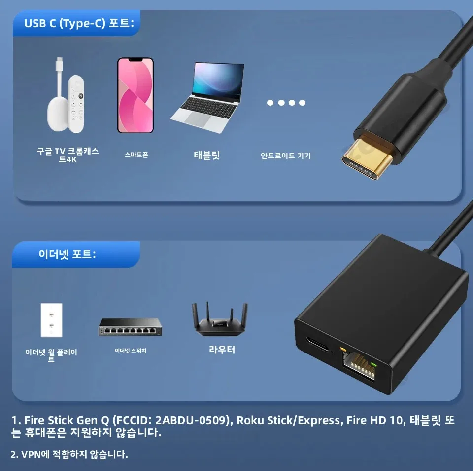 크롬캐스트 4K 구글 TV용 이더넷 어댑터, 스마트폰, 태블릿, 안드로이드 기기용 USBC 타입-C - 1000Mbps 네트워크 카드