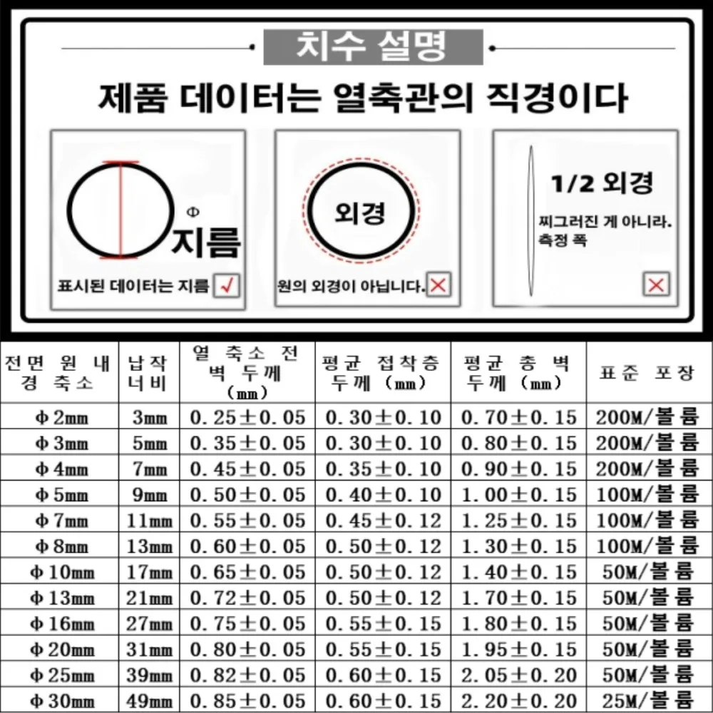 4:1 접착제 열 수축 튜브, 컬러 열 수축 튜브, 이중벽 열 수축 튜브, 서클 내경 2 4 8 10 25 30mm, 5m