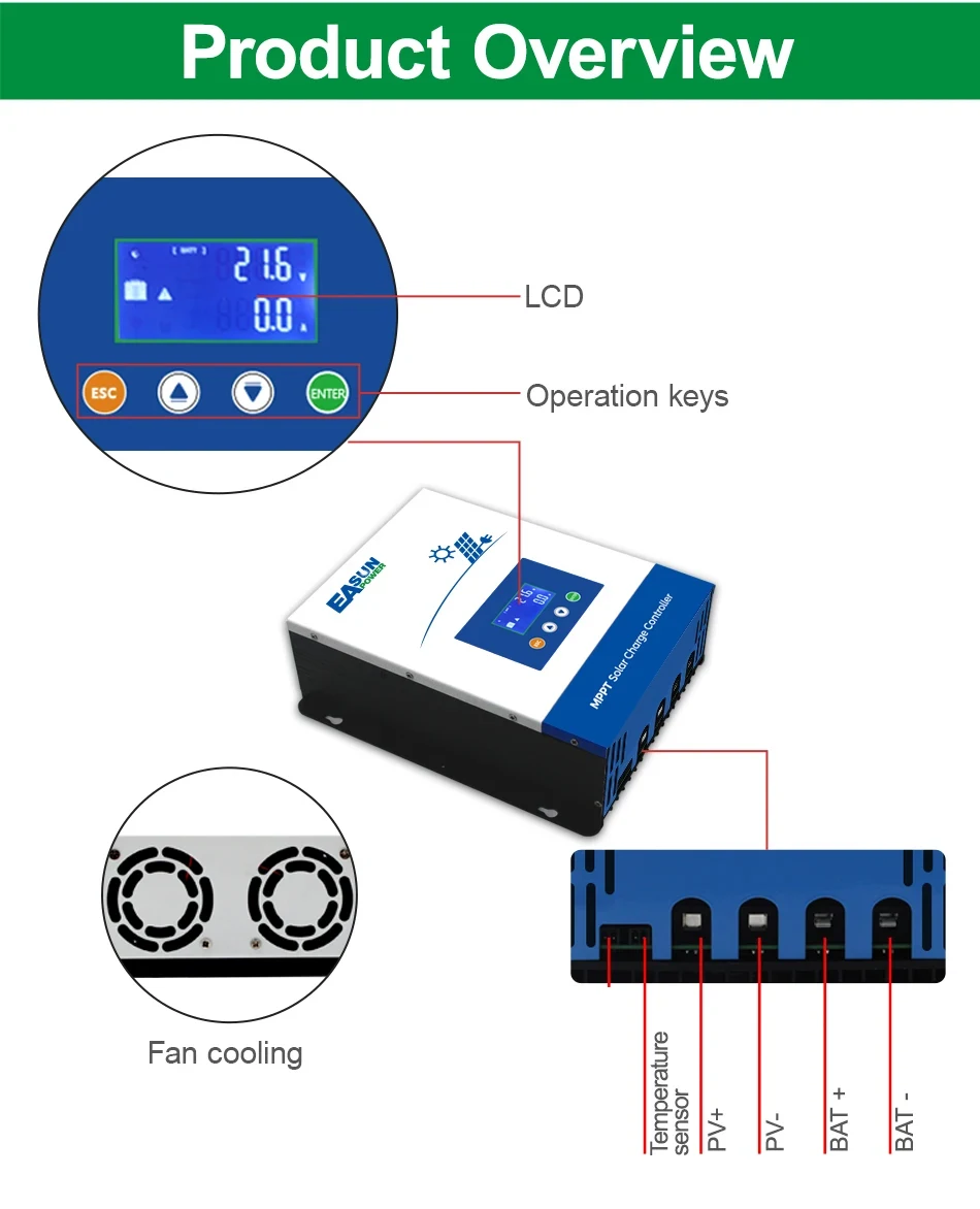 Back panel of MPPT solar controller