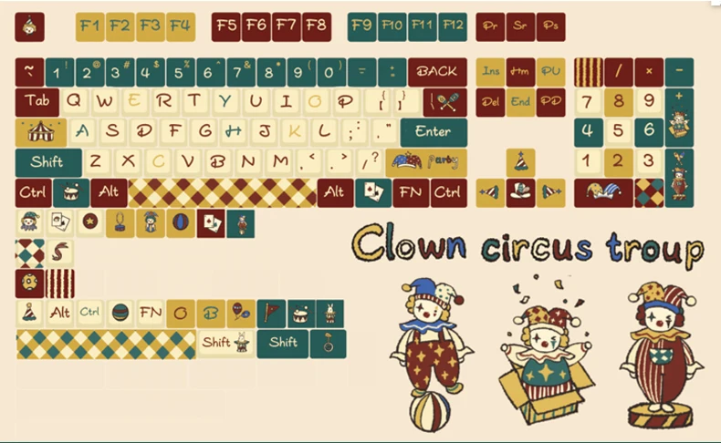 

131 Key Clown Circus Troup Keycaps PBT Cherry Profile Key Caps Five Sided Sublimation Key Cap for Mechanical Keyboard Keycap Set