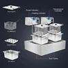 Commercial 20L Electric Deep Fryer Double Thickened Stainless steel Oil Tank Detachable Thermostatic Temperature adjustable EU 4