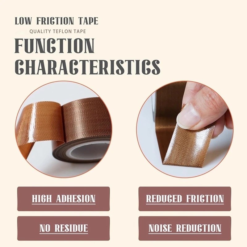 Low Friction Tape 1 Roll 1 Inch X 33 Feet Drawer Slide Tape Drawer Glide Tape Squeak-Resistant Tape