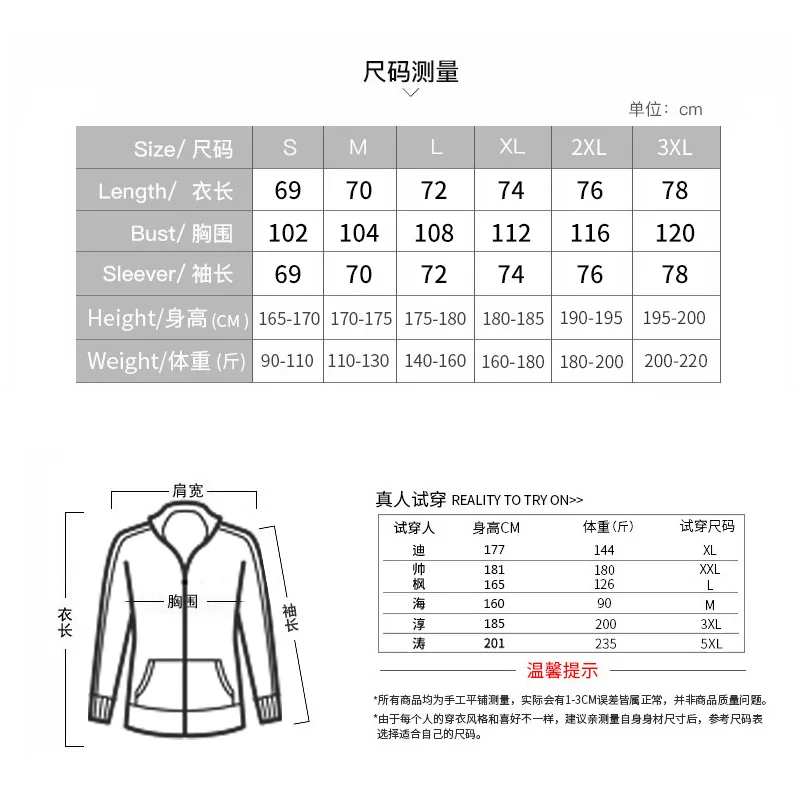 Рисунок 6 - Футболка мужская с круглым вырезом