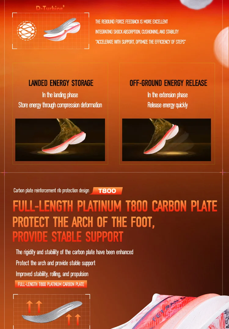 IRUNSVAN Year of the Horse Limited Platinum Carbon Plate Laufschuhe, atmungsaktive Marathon-Sneaker mit doppelter Dichte, Unisex 106 – Detail 12