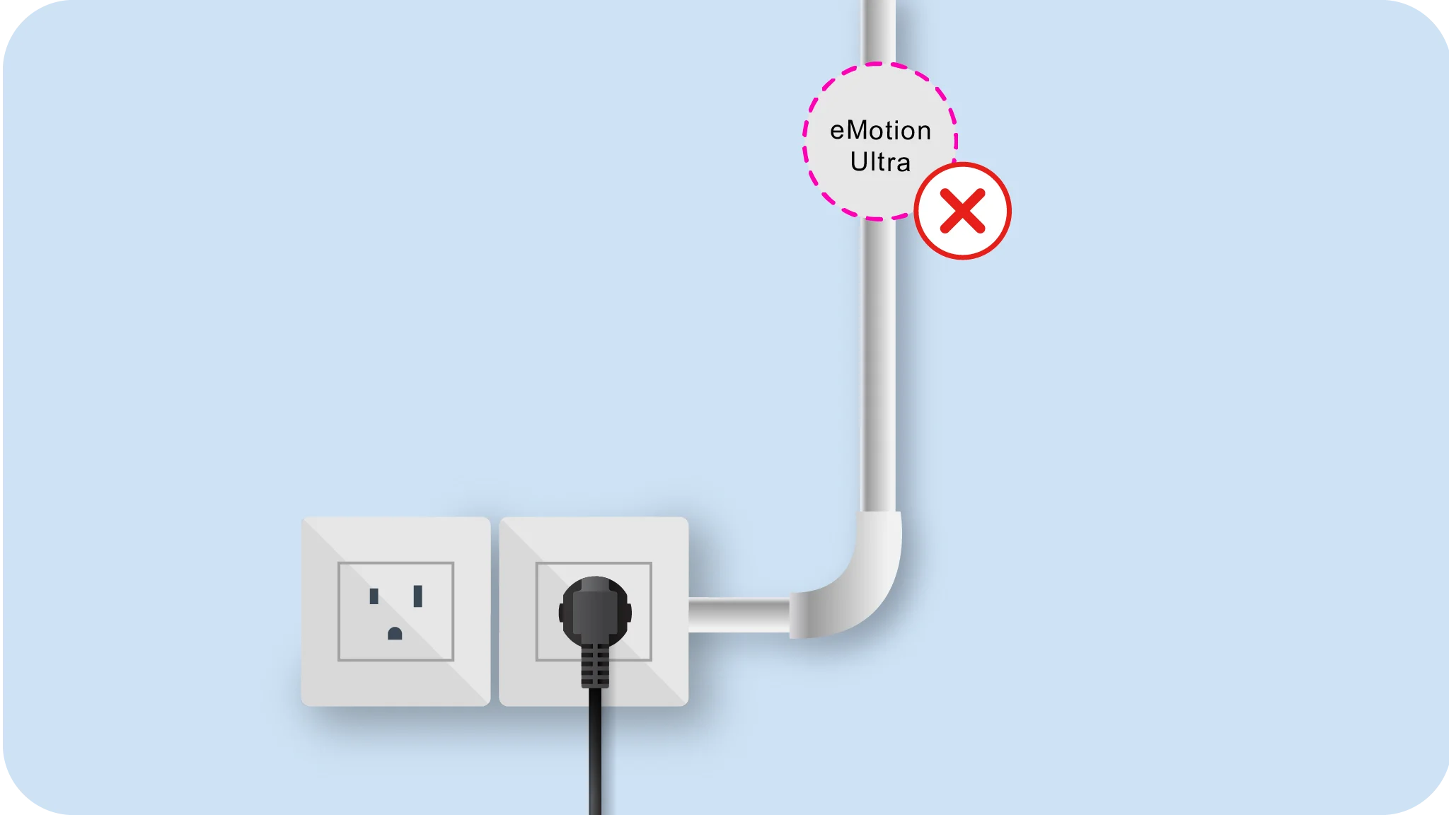 LinknLink eMotion Ultra 60GHz mmWave Radar WiFi Smart Presence Sensor,IR,Brightn