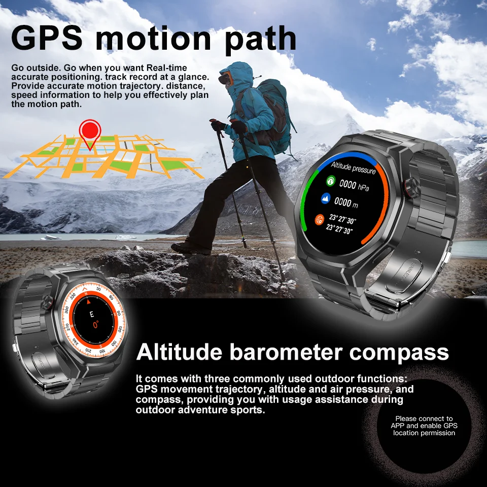 ȭ���� ��ġ 5 ��Ʈ�� GPS ����Ʈ��ġ ������ 360*360 AMOLED ��ũ�� �ɹڼ� �������� ��ȭ IP67 ��� ���� ����Ʈ��ġ 2025