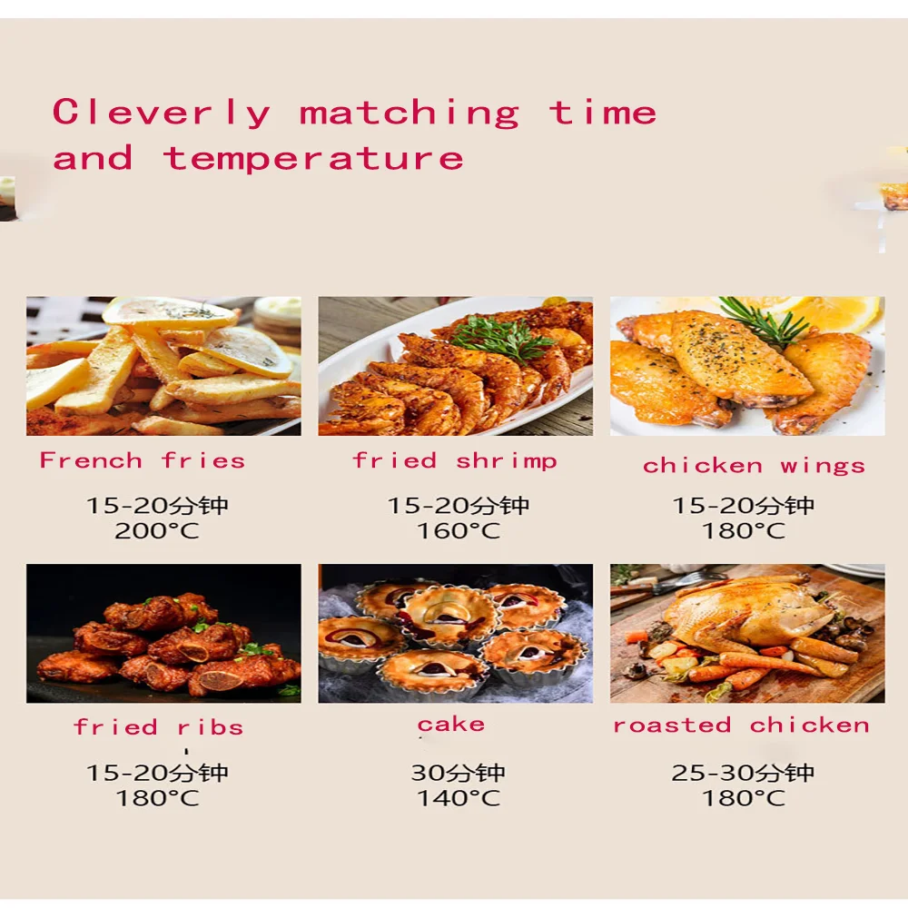 Oil Free Air Fryer, Household Multifunctional And Fully Automatic Air Fryer, Oil Free, Low-Fat, And Large Capacity Air Fryer 5