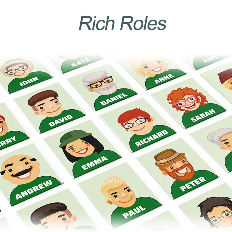 what-is-it-game-guess-who-am-i-board-game-memory-training-for-all-ages for Free Guess Who Printable Character Sheets What Is It Game|guess Who Am I Board Game - Memory Training For All Ages for Free Guess Who Printable Character Sheets