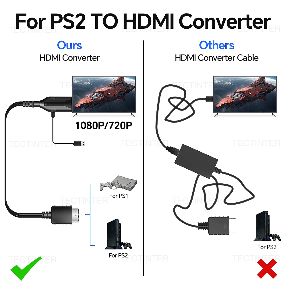 For Playstation to Converter HDMI-Compatible Adapter Supports