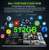 【World Premiere】Global Version Nenmone Tab40 4G LTE Tablet 512GB ROM Unisoc T616 Andorid 14 Face Unlock Quad speakers 8200mAh 2