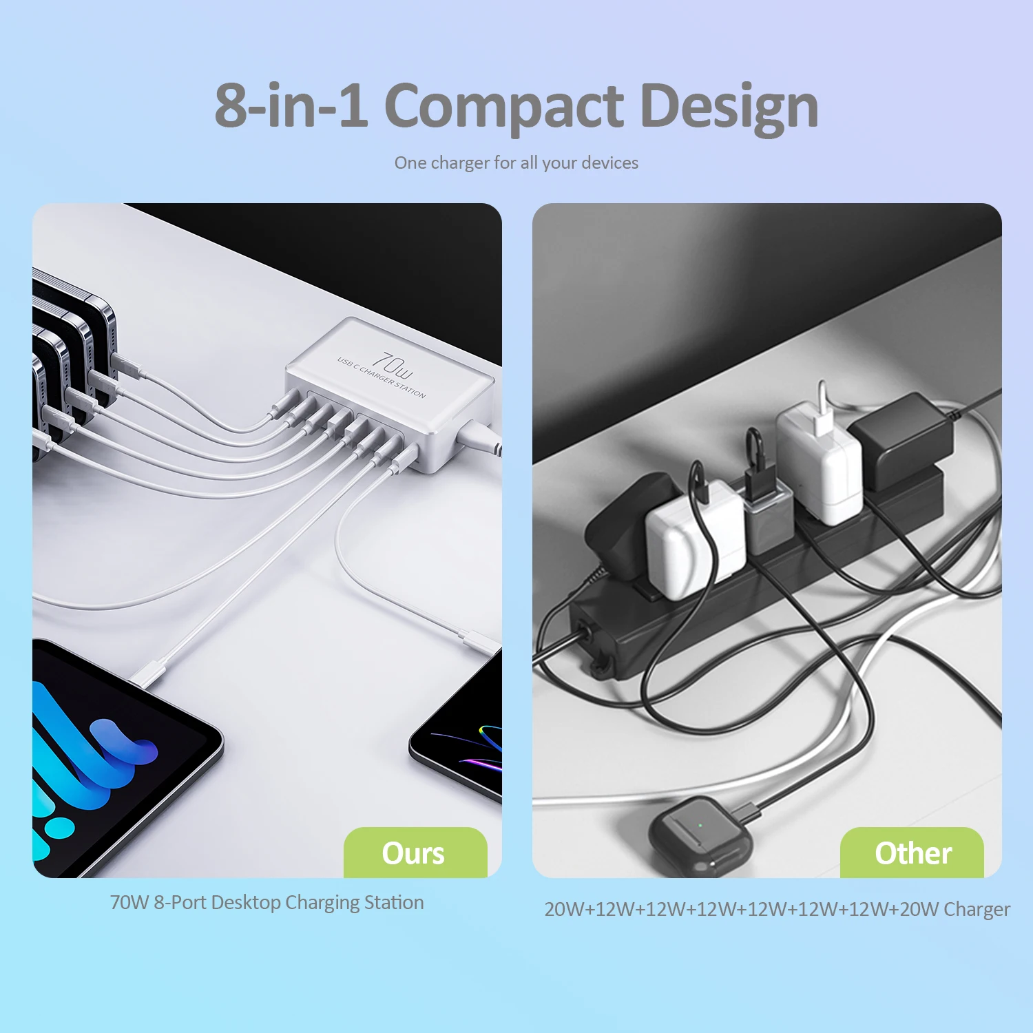 USB 케이블이 있는 멀티 USB 충전기, 휴대폰 다중 USB 충전기, 70W, 8 포트