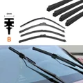 Type B
