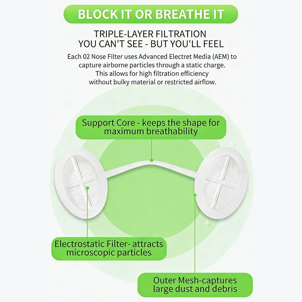 Invisible Nose Air Purifier Filters - Dust-Proof & Anti-Fog Nasal Plugs
