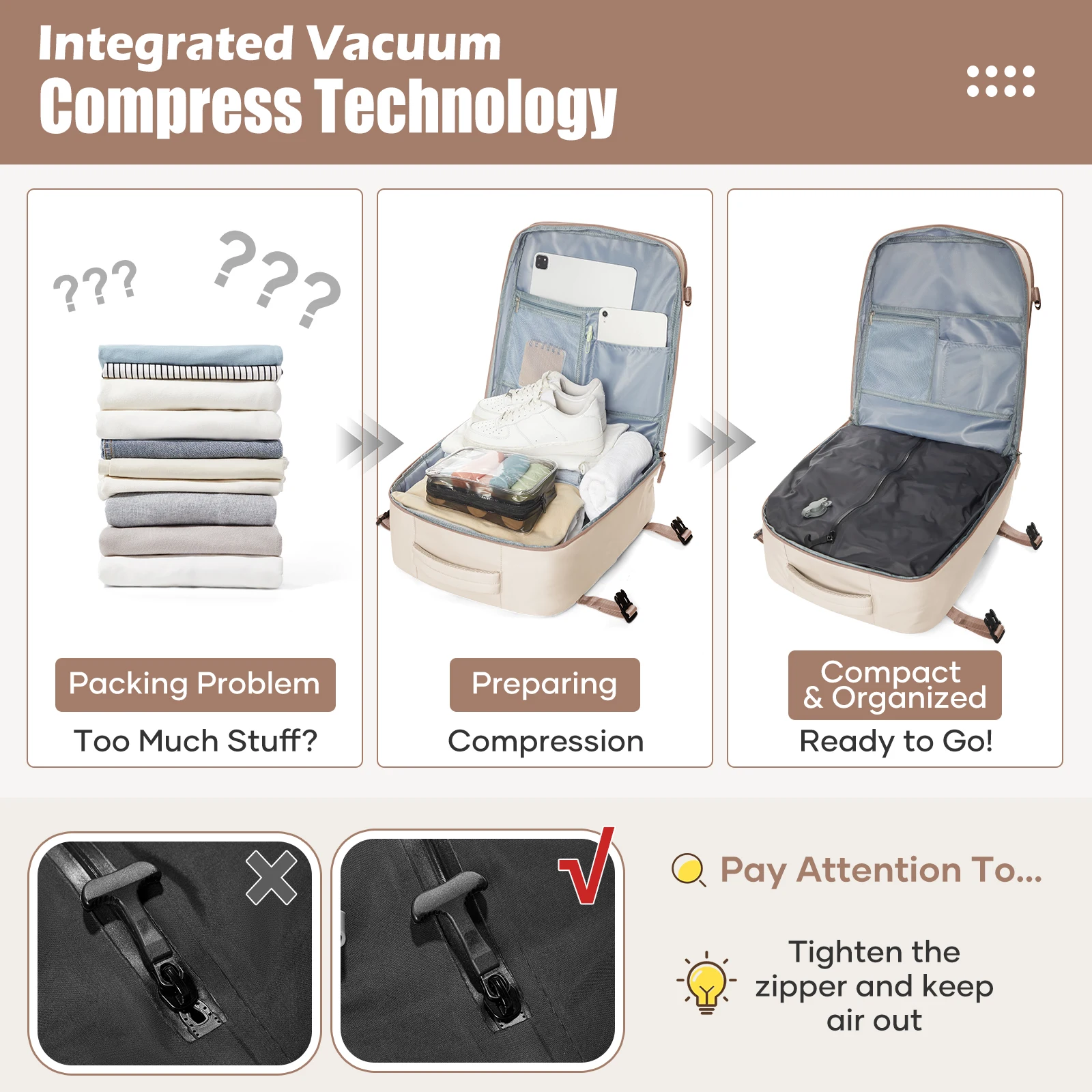 Vacuum Compression Backpack, Hand Luggage Travel Backpack for Easyjet Cabin Bag 45x36x20,Laptop Backpack for Women/Men Schoolbag