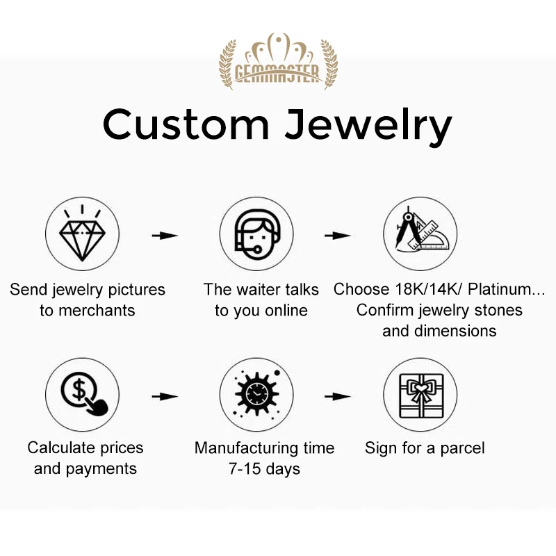 Lab Grown Diamond Round D E F VVS Loose Diamond with IGI GIA certificate Jewelry customization 1ct 3ct 5ct CVD HPHT Lab Diamond 6