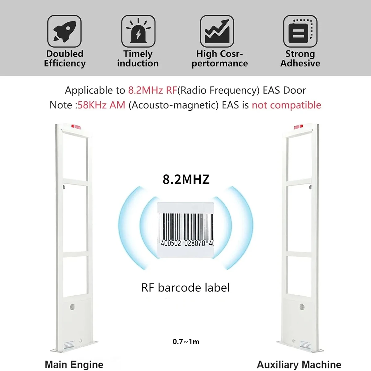 1000pcs 40*40mm 8.2MHz EAS RF 바코드 소프트 라벨 슈퍼마켓 매장용 자체 접착 스티커 도난 방지 사용