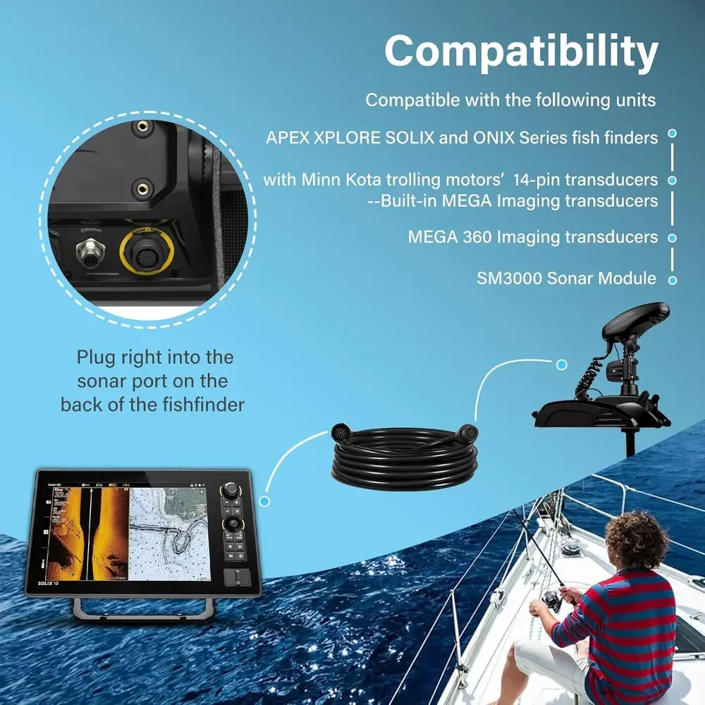 description
