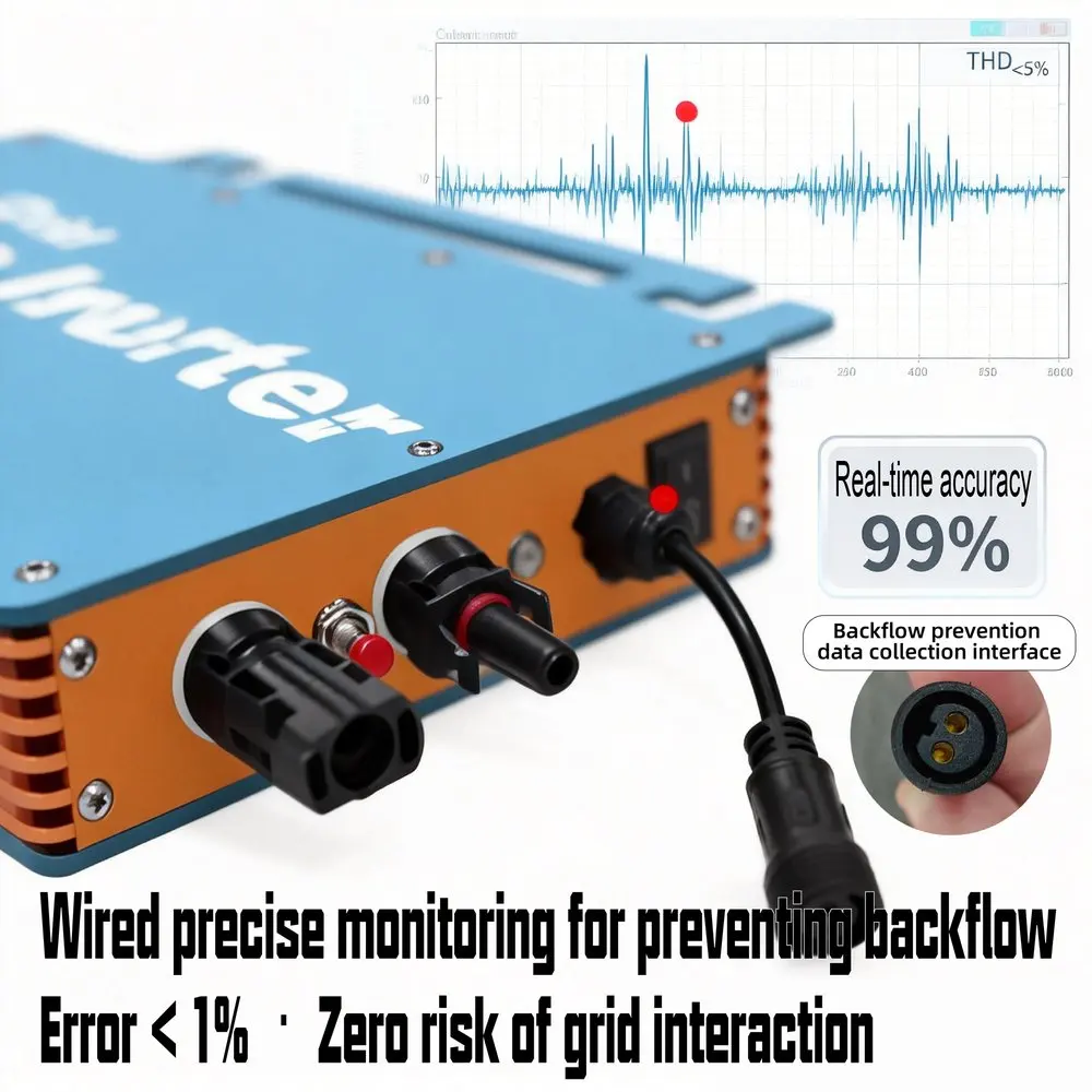 Micro Inverter Grid-Tie 350W-2800W Anti-Riverbero, Monitoraggio WiFi Compatibile con Batterie 36V per Impianti Solari Fotovoltaici Domestici su Tetto - Image 3