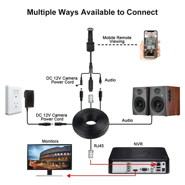 5MP Door Eye IP POE Camera Mini Peephole Motion Detection Video-eye Viewer Wireless Intercom Home Security Surveillance Door Cam 3