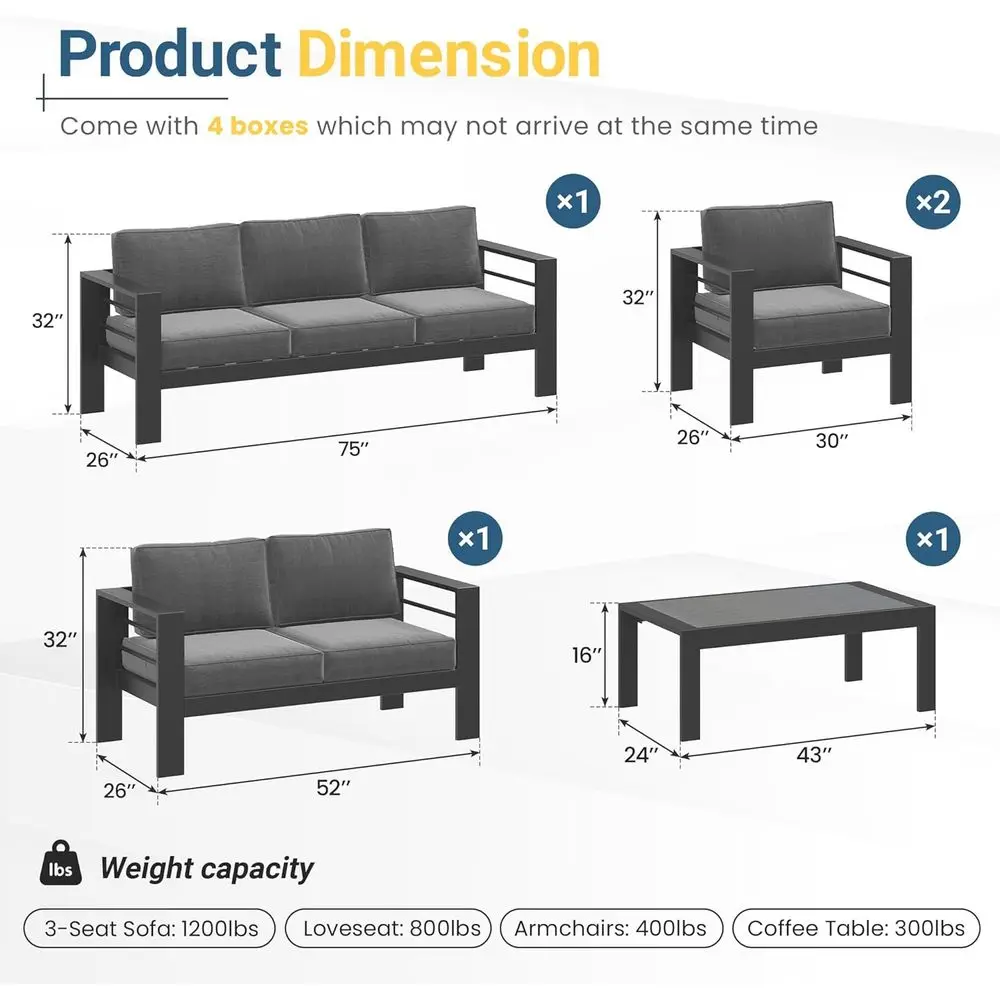 description