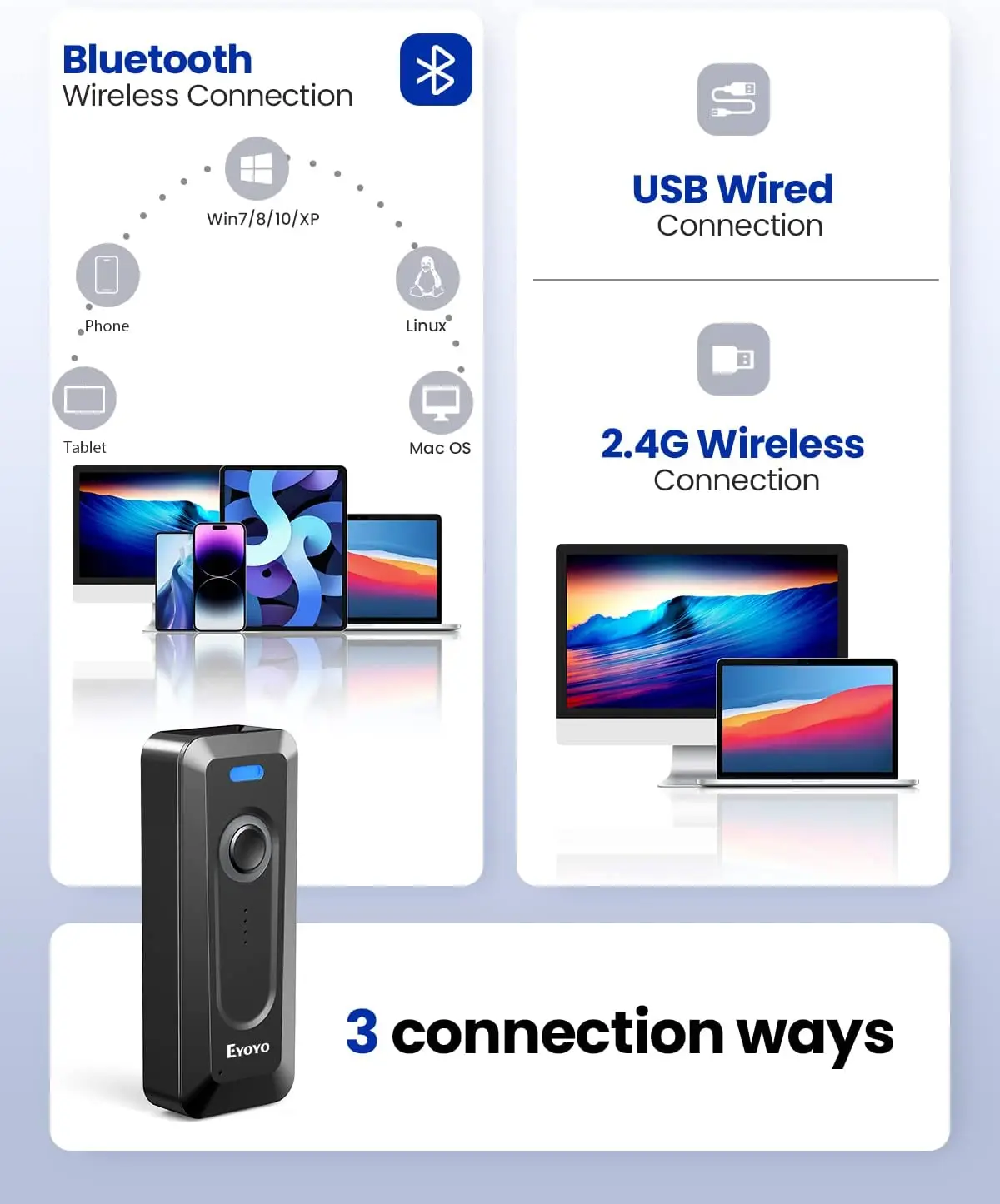 Scanner di Codici a Barre Mini Eyoyo USB Cablato/Bluetooth/Wireless 2.4G, Scanner 1D 2D, Lettore di Codici QR PDF417 EAN13 Data Matrix - immagine 4