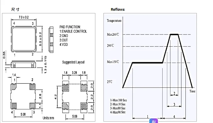 10PCS SMD 5070 SMD passive quartz crystal oscillator 32M 32MHZ 32.000MHZ 32.0000 5*7mm 4P crystal resonator 32MHZ