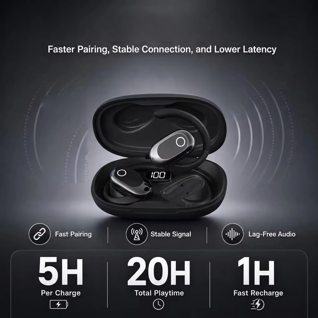 Stereo Wireless Open-Ear Earbuds with 20-Hour Playtime and Enhanced Bass Sound