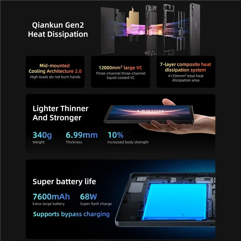 Lenovo Legion Y700 2025 Pad Gen 4 TB322FC Gaming Tab 256GB 512GB